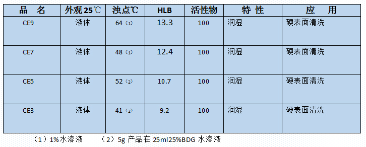 紡織產(chǎn)品2.jpg 紡織產(chǎn)品2.jpg